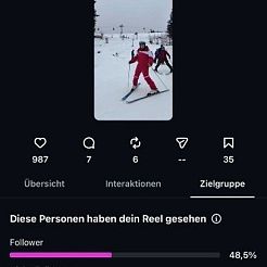 Videos